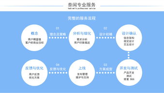 app开发 社交app商城app 直播教育视频培训 电商软件
