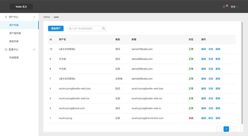 walle web 部署系统 v2.0 规划