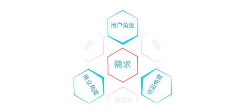 广州 