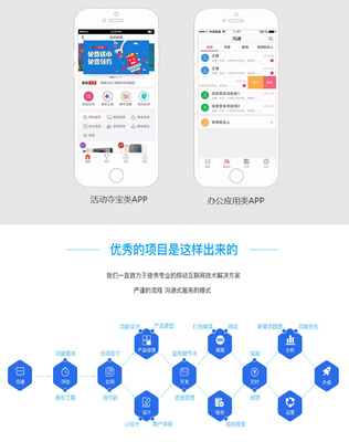 app制作 公众号支付宝微信小程序开发定制商城小游戏系统源码