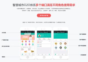 智慧城市o2o